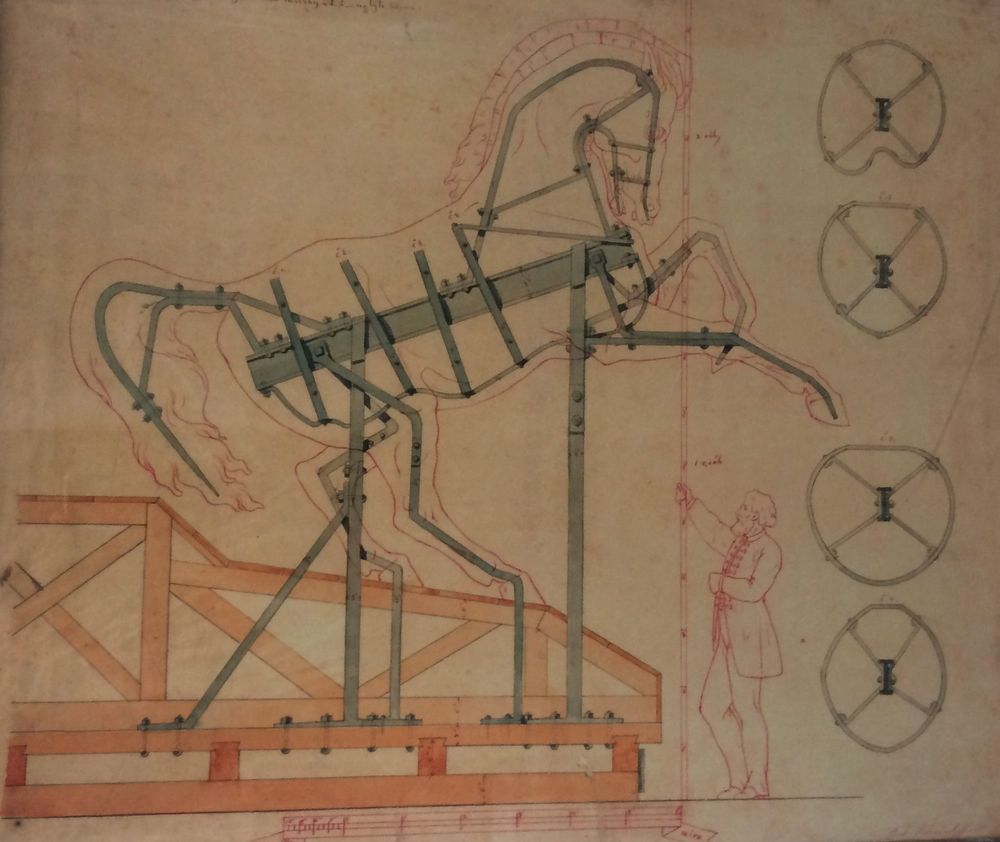 Sousoší trig na Národním divadle